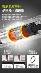 WORX WU359X 1300W 35氣缸 5kg 電鎬(香港行貨) WORX 威克士