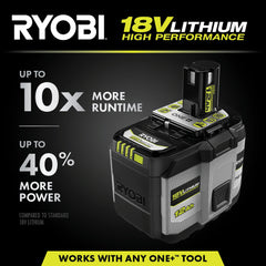 RYOBI 18V ONE+ 12AH 高性能鋰電池 PBP1012(新品預購) RYOBI 良明(美國)