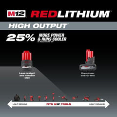 Milwaukee M12 紅鋰高輸出 CP2.5 電池 2 件裝 MILWAUKEE美沃奇(美行)