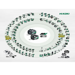 HIKOKI MV(36V) 無刷線鋸機CJ36DA(淨機)