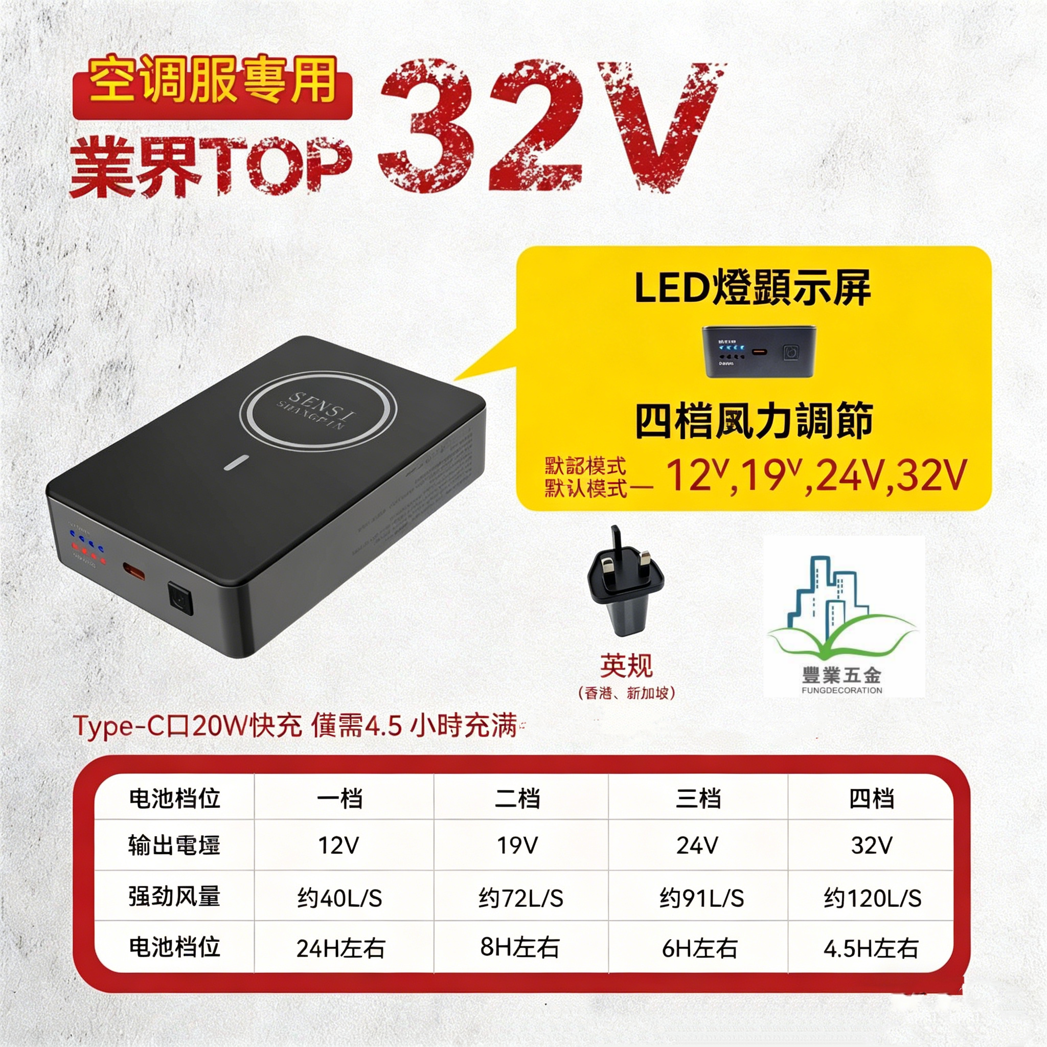 森思 SENSI 32V 高壓電池黑色風扇套裝（豐業五金香港專供版） 豐業五金裝飾工程有限公司