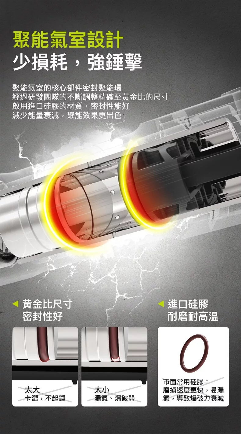 WORX 威克士 - WU359X 1300W 電鎬 WORX 威克士