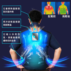 2026年新款 Thanko Cooling Vest 極冷冷藏服(背心款) - 林地綠-5L | 珀爾帖兩級製冷 | 環境溫度最高-19℃ | 新款風力增强60％ | 香港行貨 |