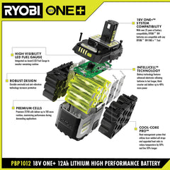 RYOBI 18V ONE+ 12AH 高性能鋰電池 PBP1012（新品預購） RYOBI 良明（美國）