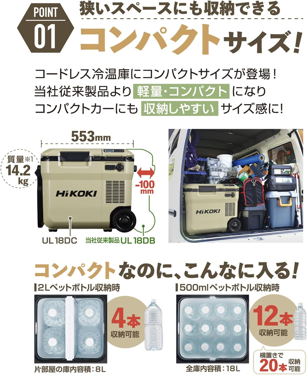 日本限定版HiKOKI 18V 無線冷暖庫沙米色UL18DC迷你冰箱（現貨）