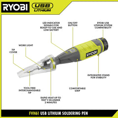 RYOBI USB 鋰焊筆套裝-新品獨家販售 RYOBI