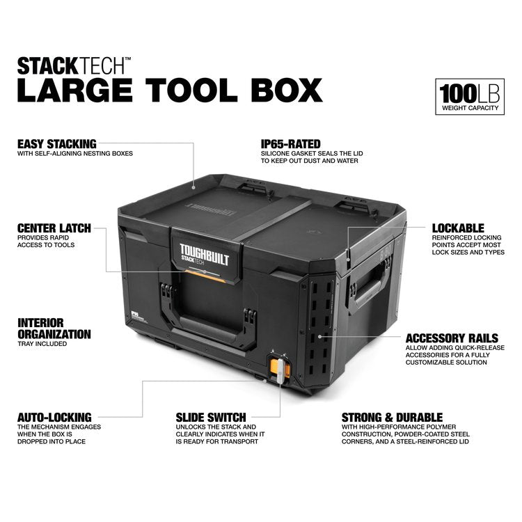 TOUGHBUILT Stack Tech 3 件式儲存系統工具箱套裝（現貨發售）限時優惠 TOUGHBUILT