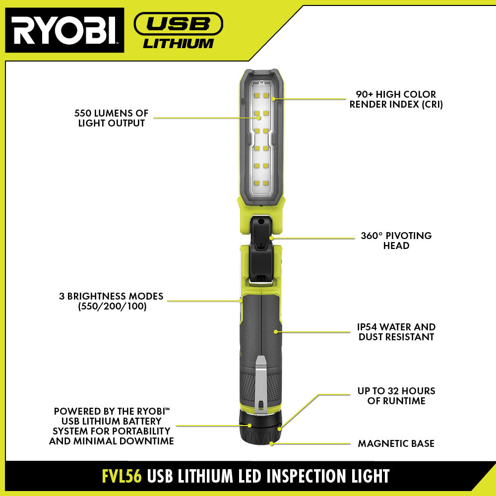 美國RYOBI USB 鋰 4 工具組合套裝（現貨限量版） RYOBI 良明（美國）