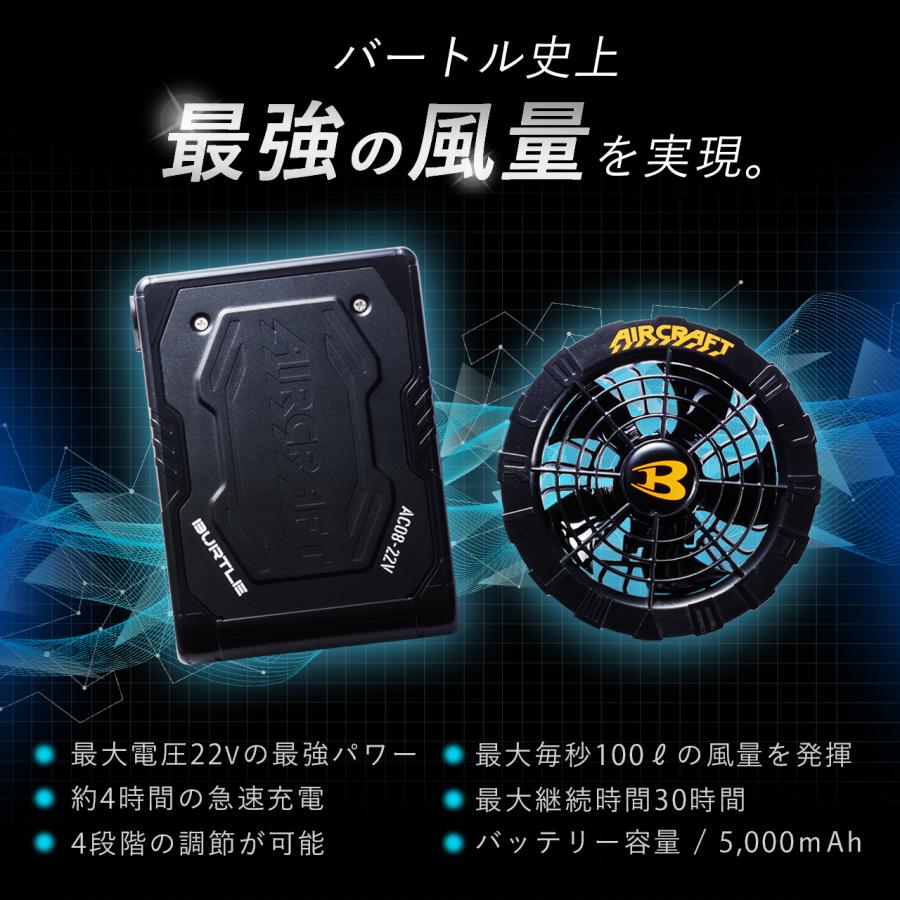 日本直送BURTLE 2024 22V新電池風扇全套AC2024綠松石(46)空調工作服飛機背心+電池+風扇AC08 AC08-1 AC08-2套裝