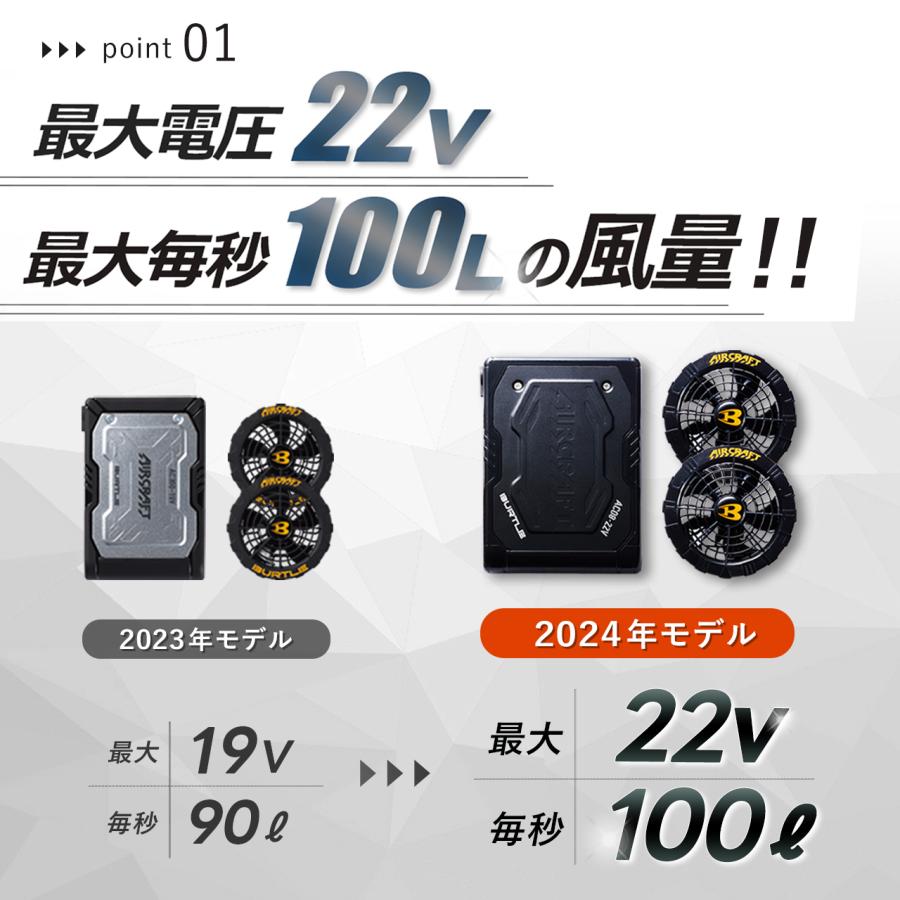 日本直送BURTLE 2024 22V新電池風扇全套AC2024綠松石(46)空調工作服飛機背心+電池+風扇AC08 AC08-1 AC08-2套裝