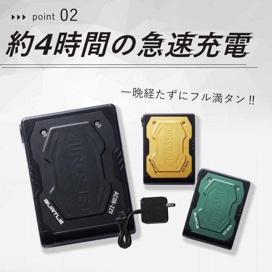 日本直送BURTLE 2024 22V新電池風扇全套AC2024綠松石(46)空調工作服飛機背心+電池+風扇AC08 AC08-1 AC08-2套裝